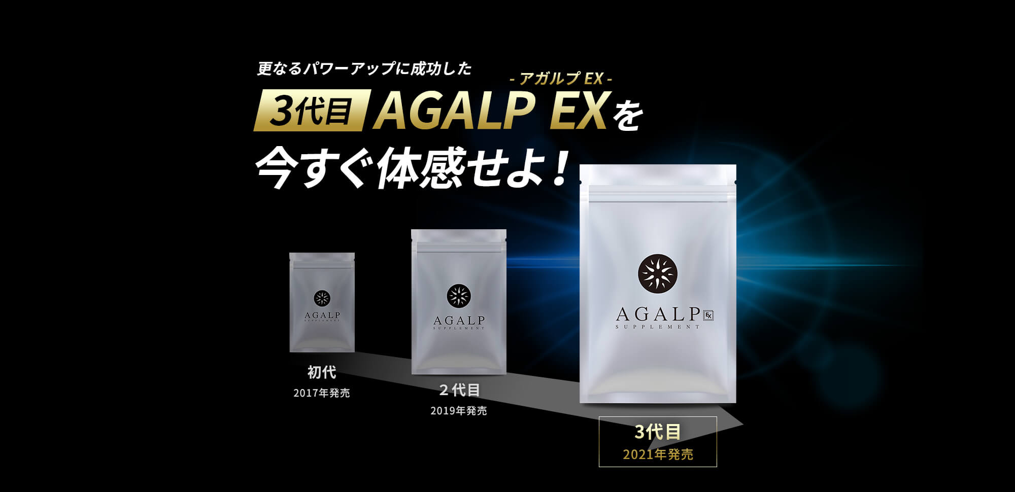 更なるパワーアップに成功した3代目 AGALP EXを今すぐ体感せよ！