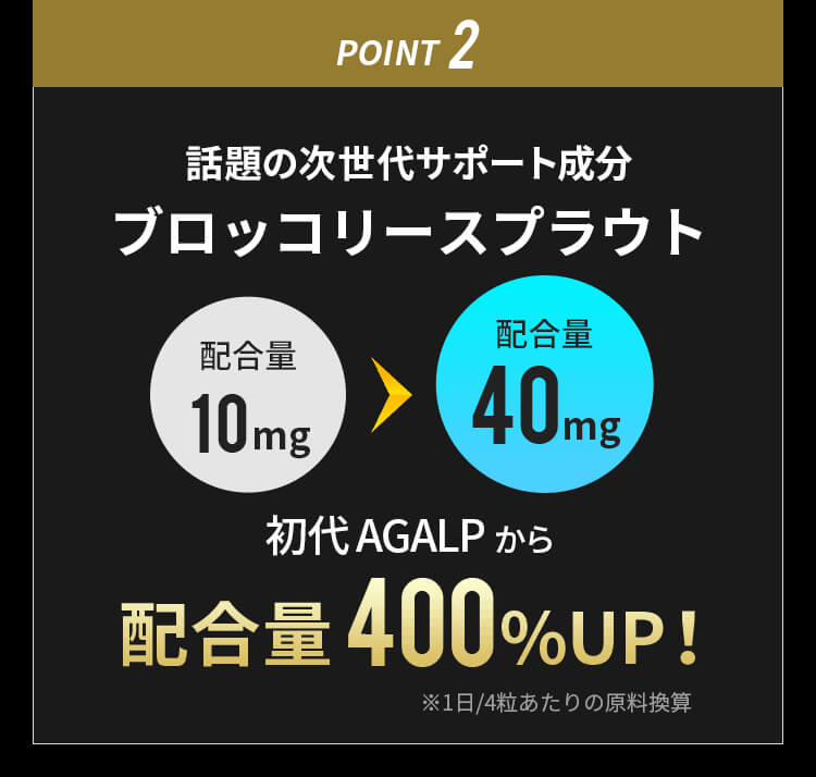 売上12万個突破！初回980円 新登場 3代目AGALP EX ｜ AGALP - アガルプ -